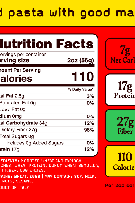 Low Carb EU Labeled
