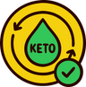 Stay In Ketosis