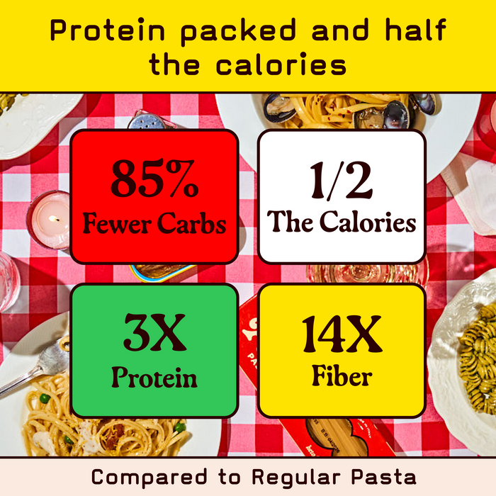 Low Carb EU Labeled