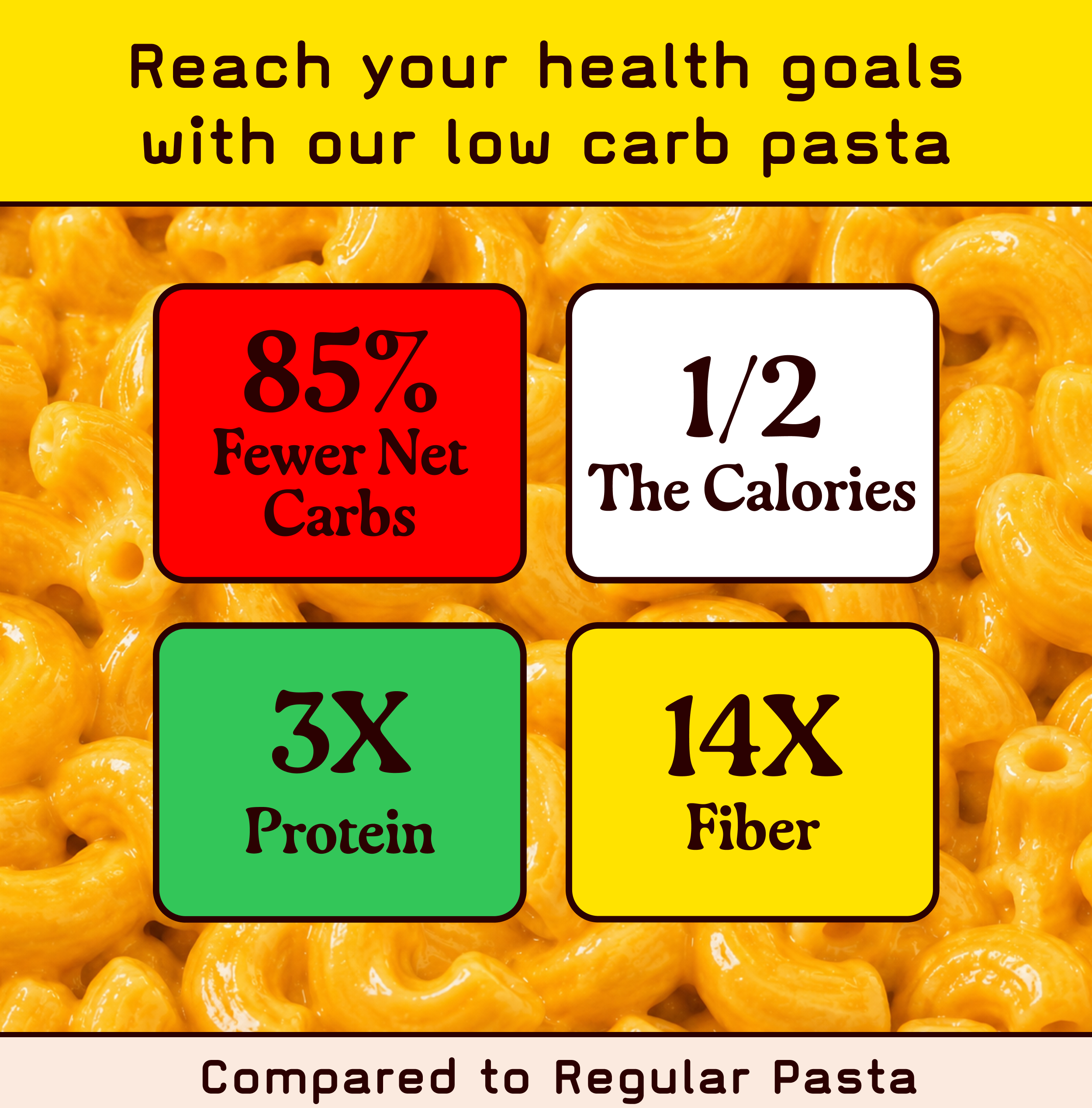 Elbows amazon image 3 comparison value plus satiety