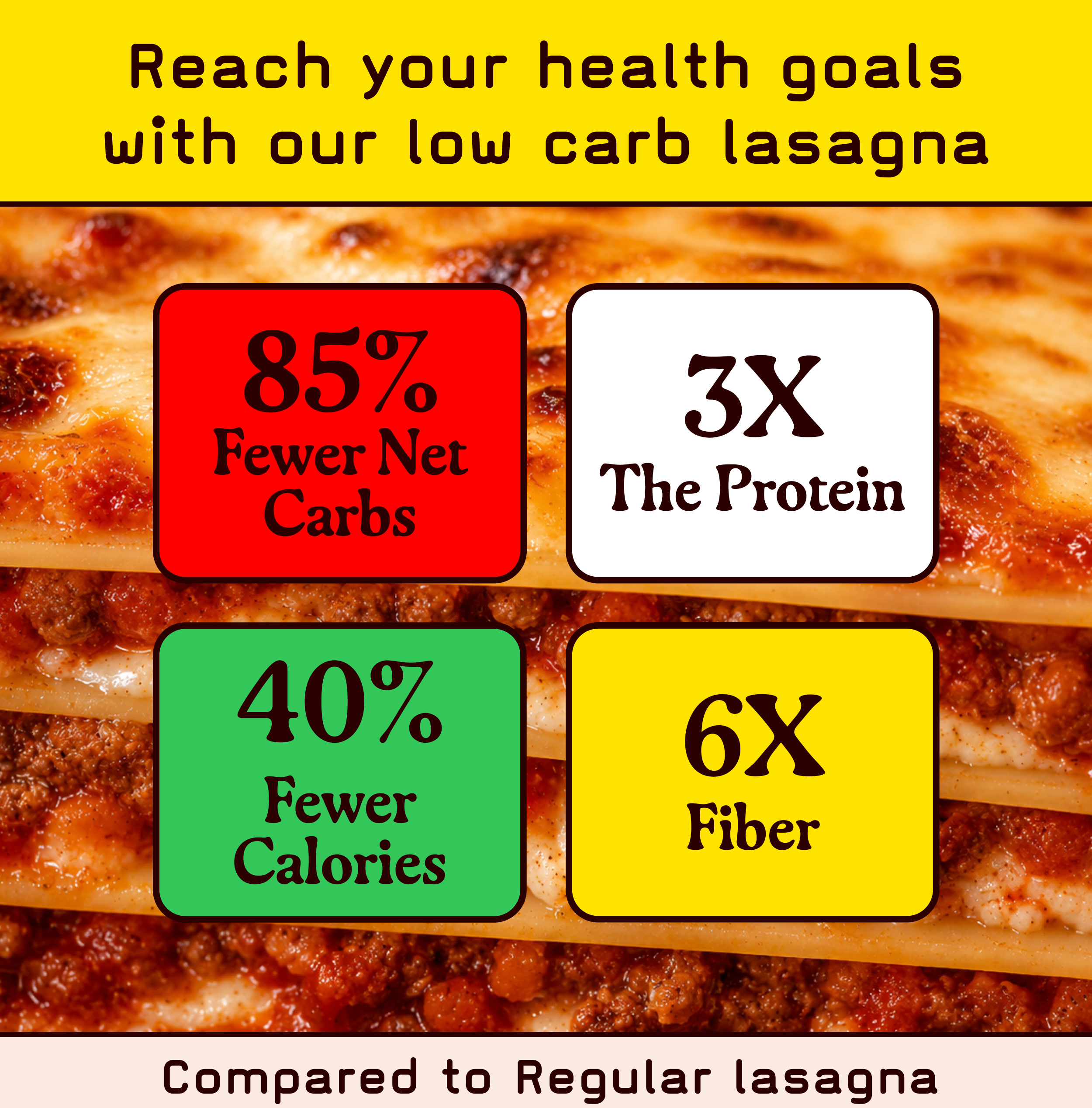 Lasagna amazon image 3 comparison value plus satiety