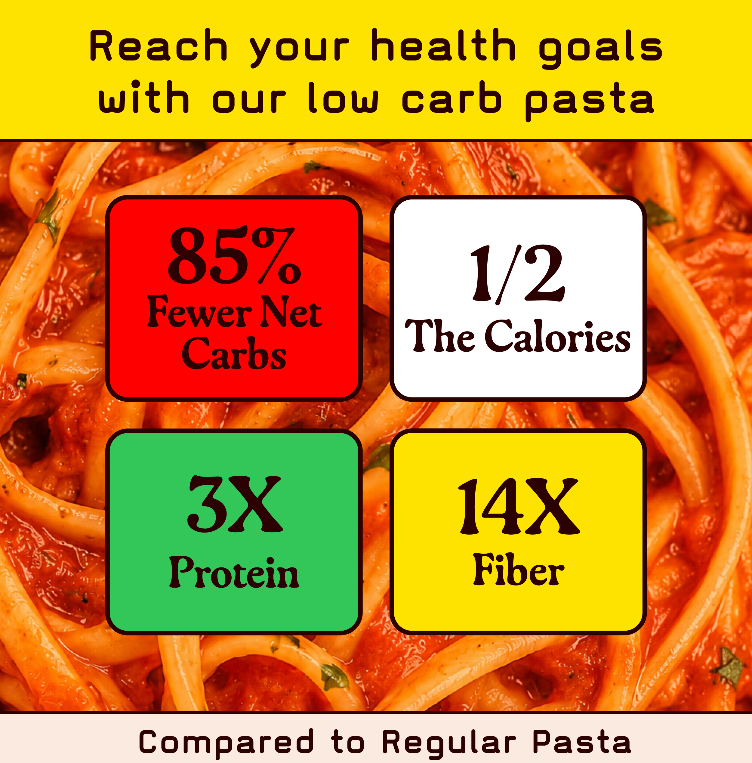 Linguine amazon image 3 comparison value plus satiety
