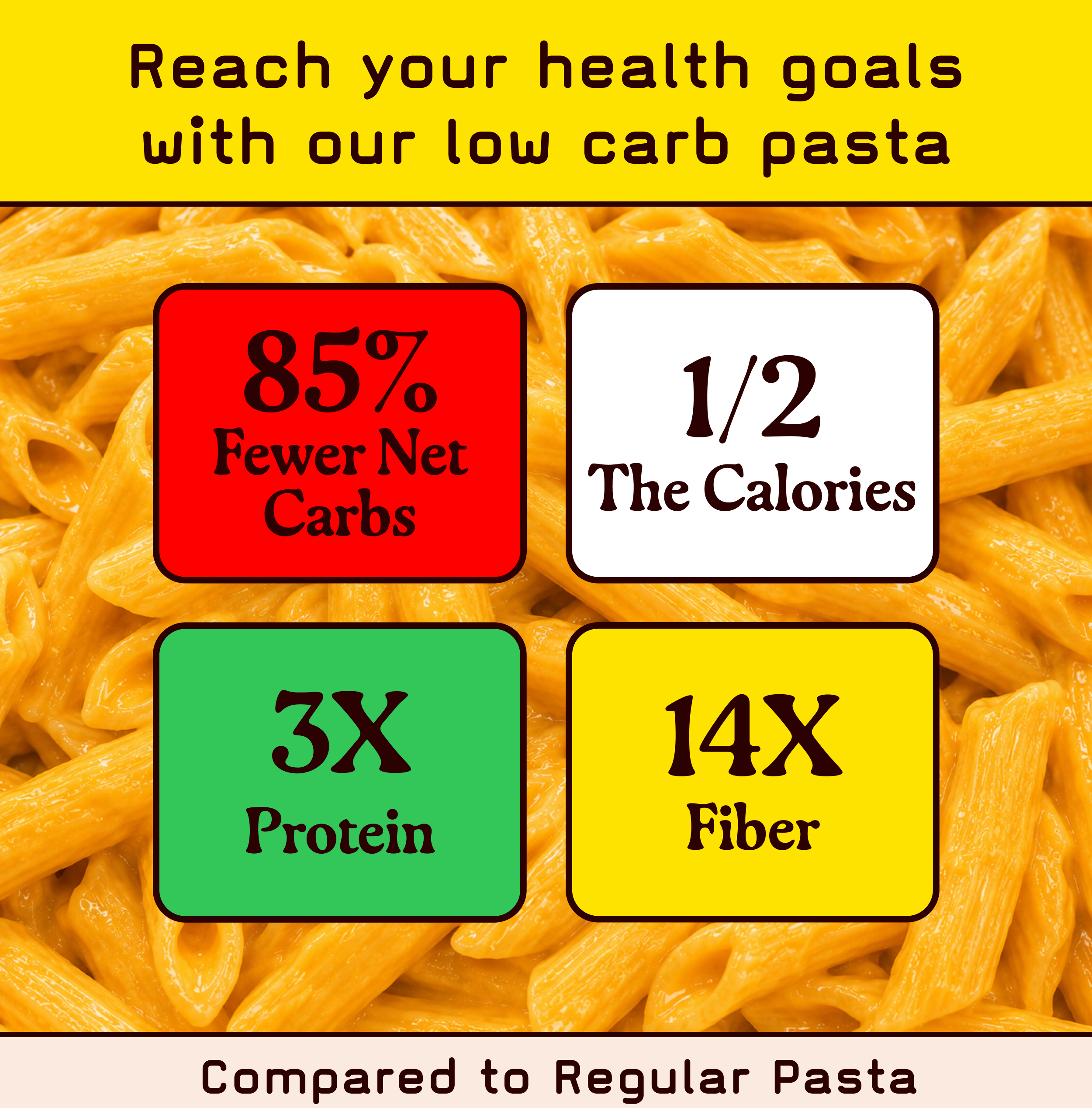 Penne amazon image 3 comparison value plus satiety