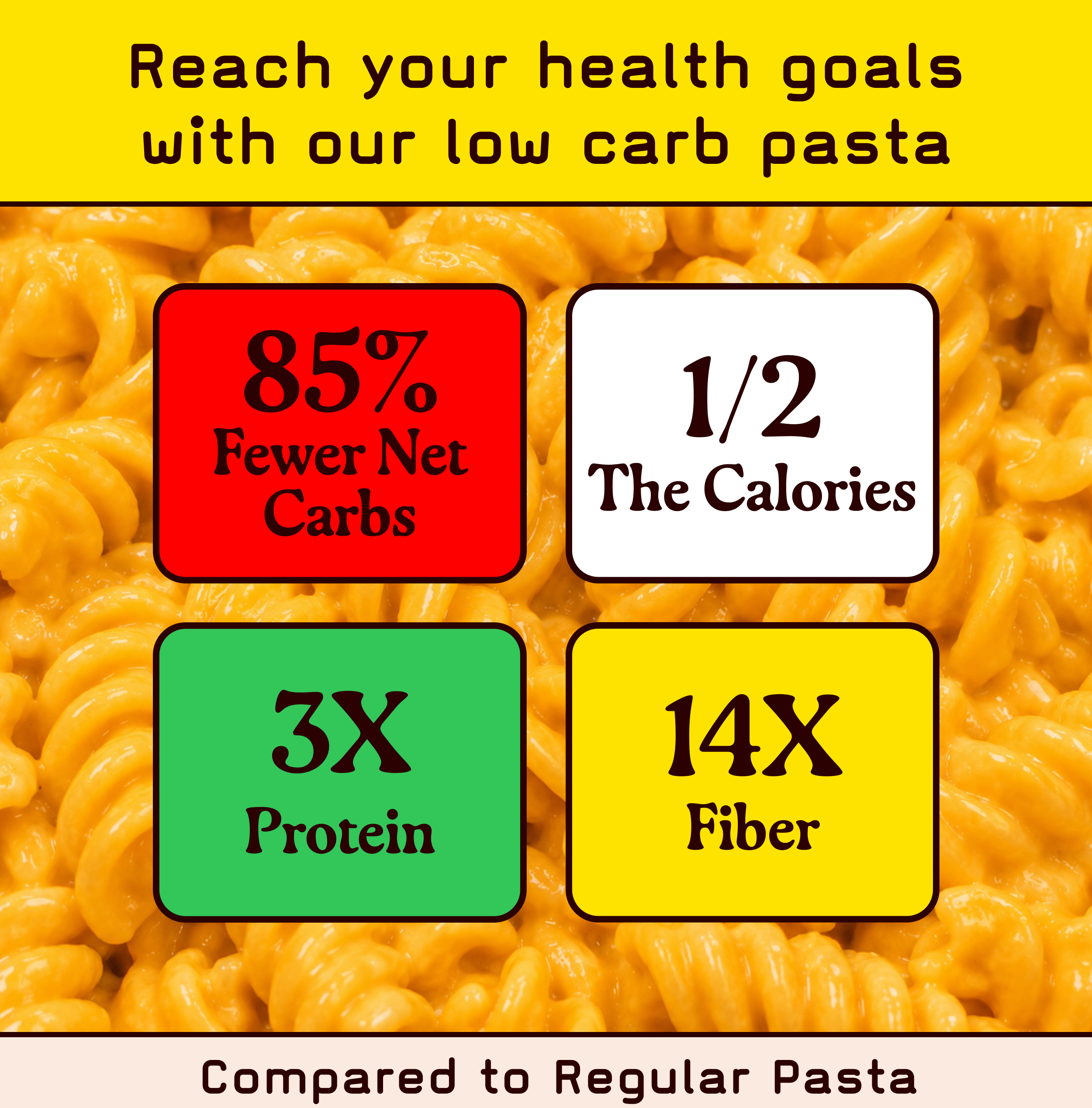 Rotini amazon image 3 comparison value plus satiety
