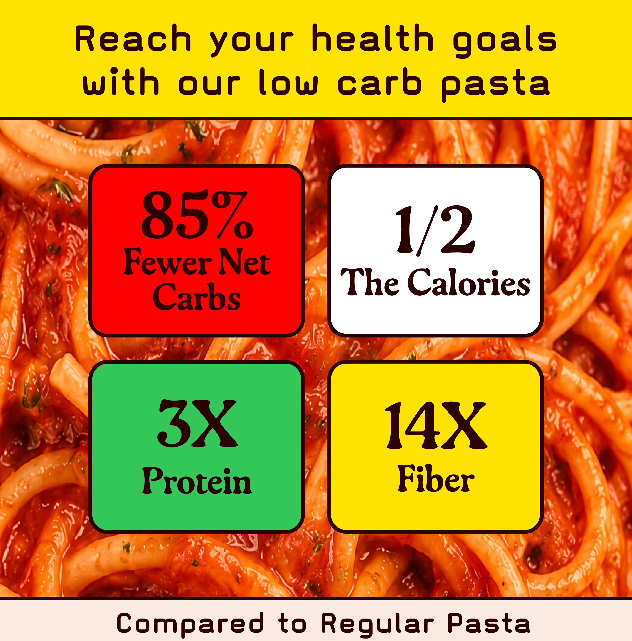 Spaghetti amazon image 3 comparison value plus satiety