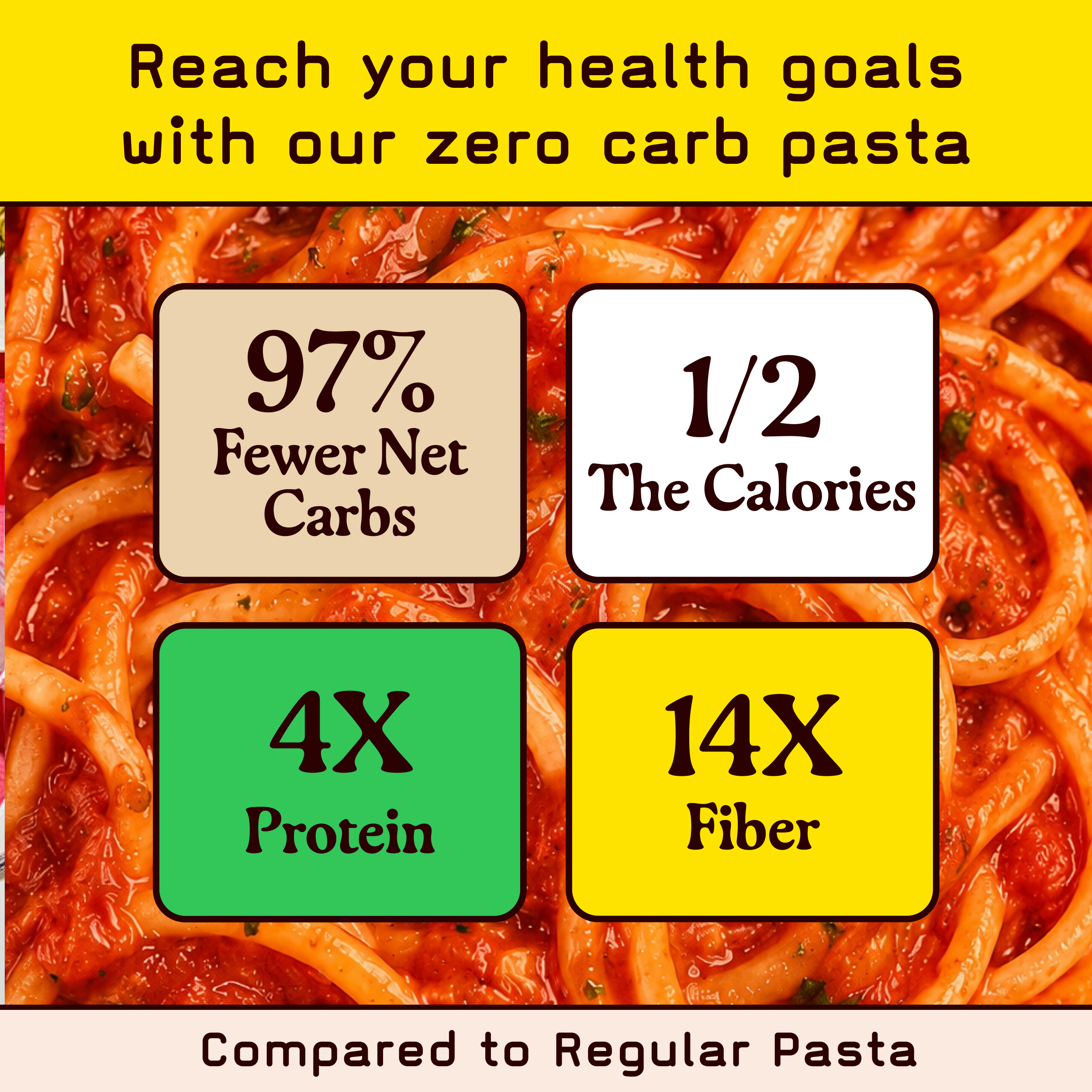 Variety amazon image 3 comparison value plus satiety