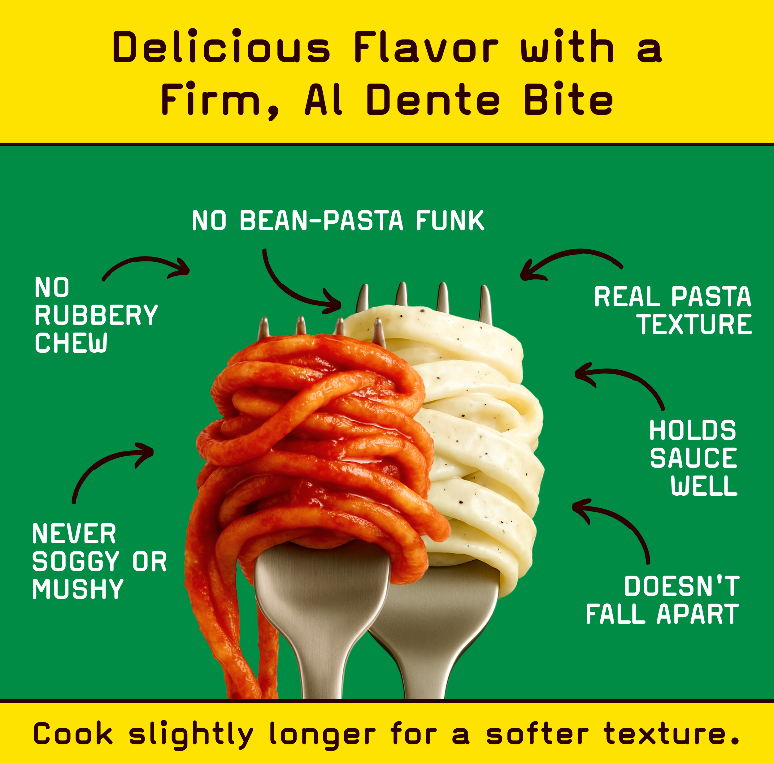 Variety amazon image 4 taste texture expectation