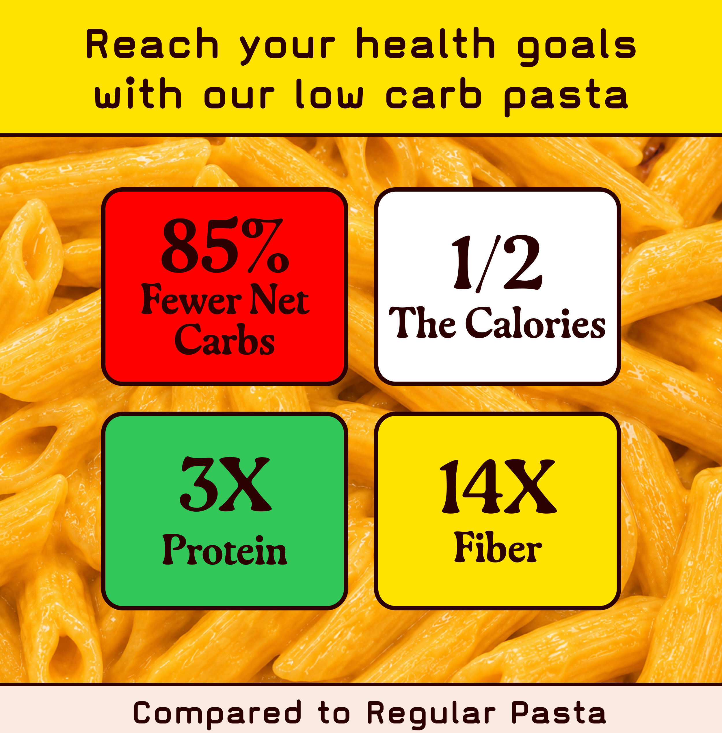 Variety s amazon image 3 comparison value plus satiety