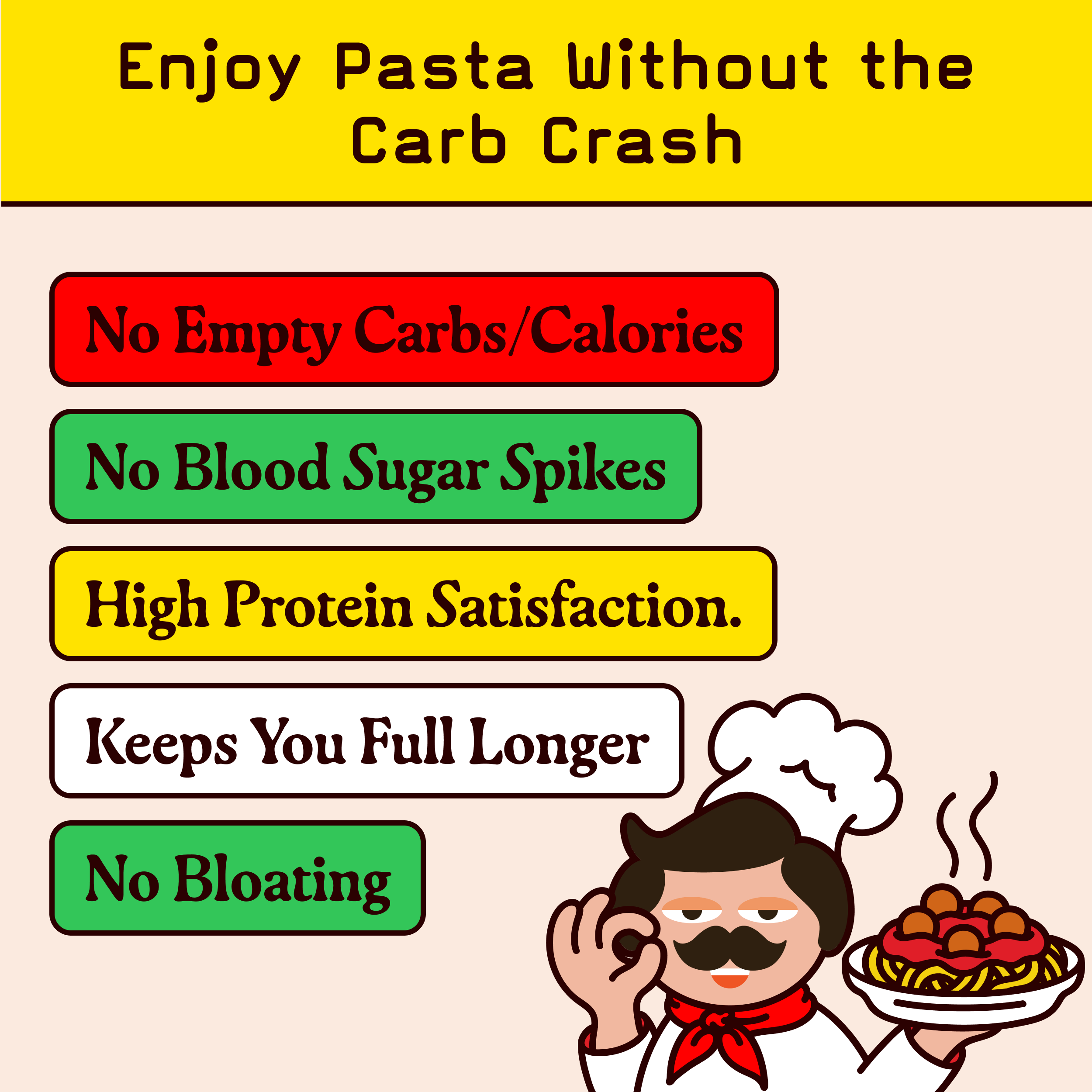 Variety s amazon image 5 carb crash benefits