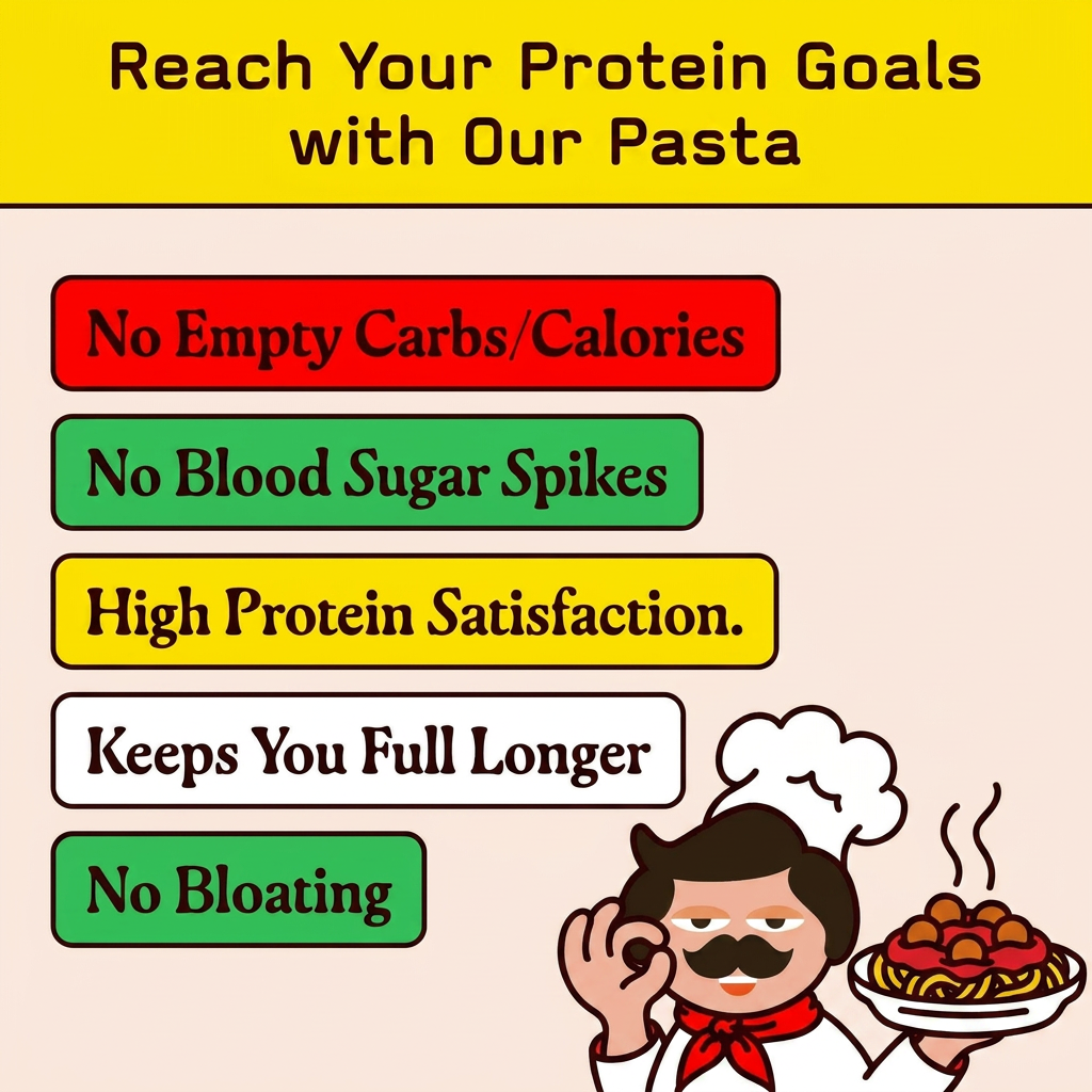 Avatar high protein 6