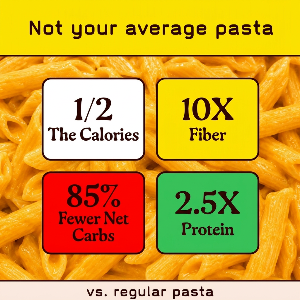 Avatar low calorie 8
