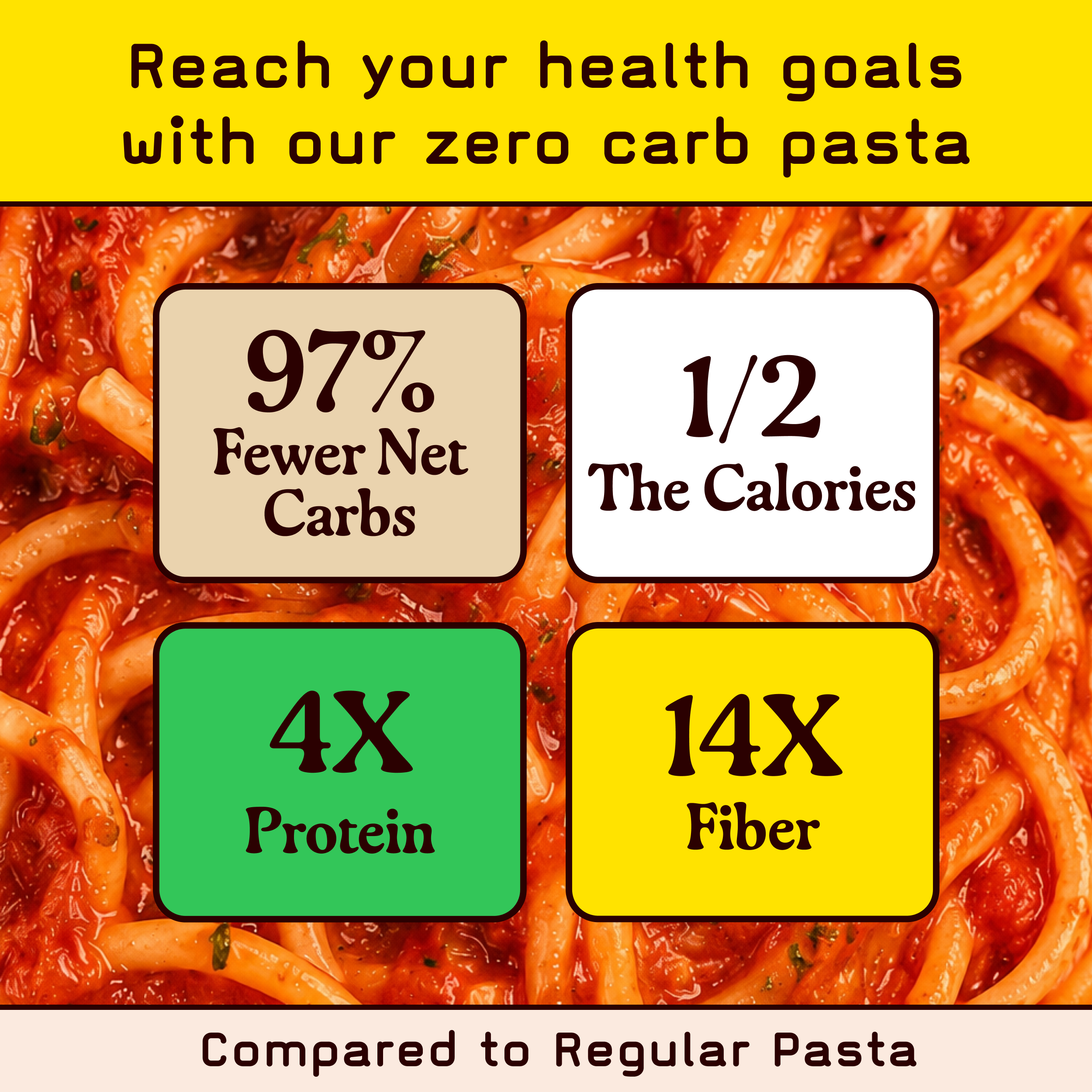 No carb spaghetti amazon image 3 comparison value plus satiety